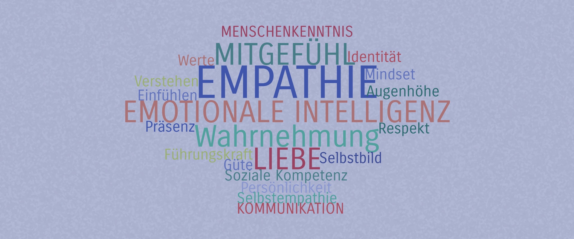 Was ist Empathische Kommunikation?